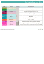 Screen shot 2017 06 25 at 18.37.51 brochure listing
