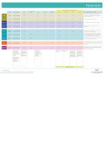 00486 ruminants summary brochure listing