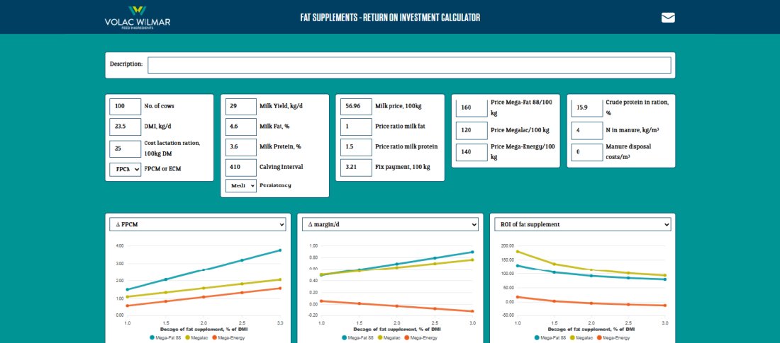 Roi calculator blog new thumbnail banner