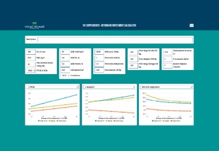 Roi calculator 2.0 listing