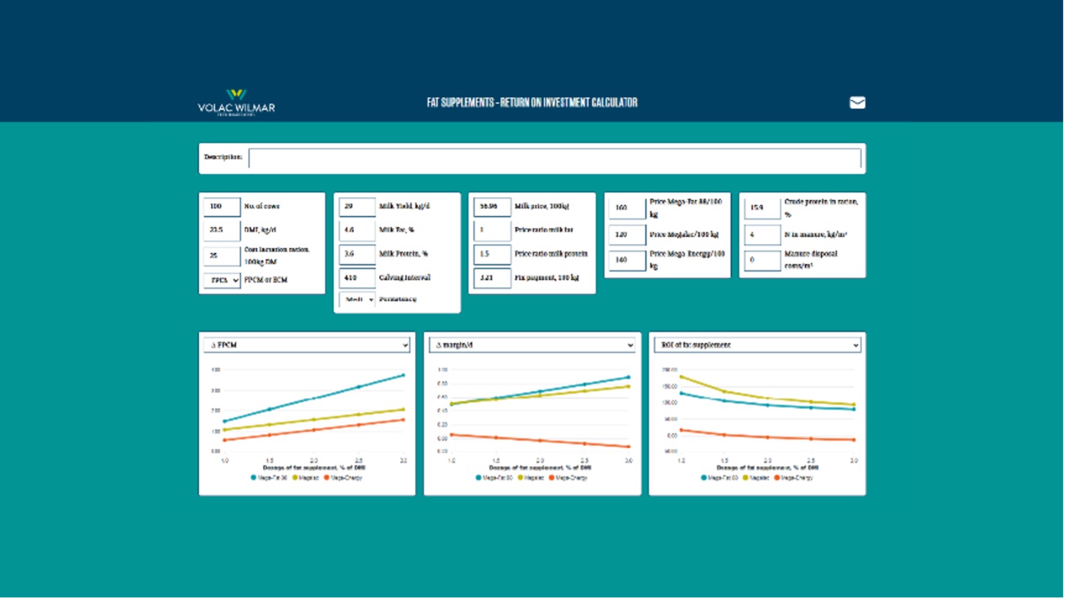 ROI Calculator 2.0